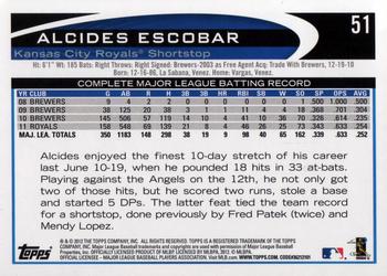 2012 Topps #51 Alcides Escobar Back