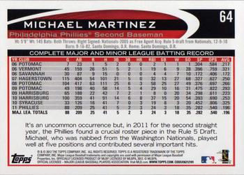 2012 Topps #64 Michael Martinez Back