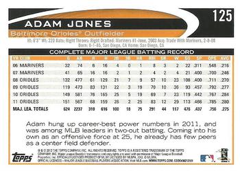 2012 Topps #125 Adam Jones Back