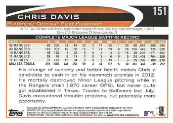 2012 Topps #151 Chris Davis Back