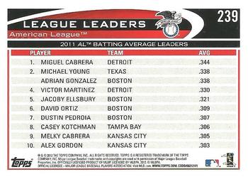 2012 Topps #239 2011 AL Batting Average Leaders (Miguel Cabrera / Michael Young / Adrian Gonzalez) Back