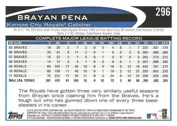 2012 Topps #296 Brayan Pena Back