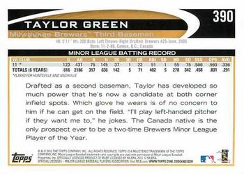 2012 Topps #390 Taylor Green Back