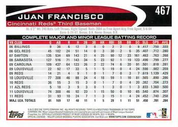2012 Topps #467 Juan Francisco Back