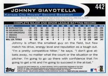 2012 Topps #442 Johnny Giavotella Back