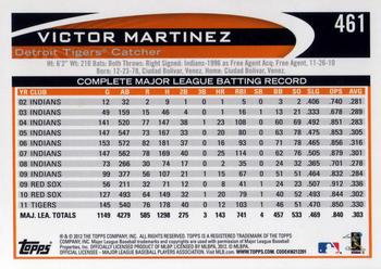 2012 Topps #461 Victor Martinez Back