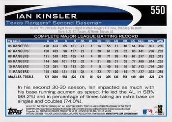 2012 Topps #550 Ian Kinsler Back
