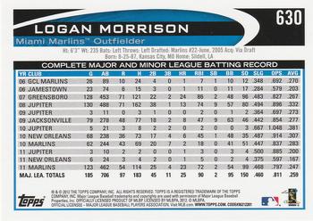 2012 Topps #630 Logan Morrison Back