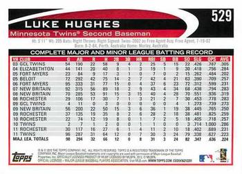 2012 Topps #529 Luke Hughes Back