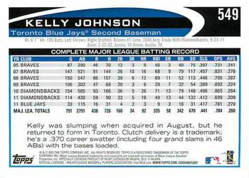 2012 Topps #549 Kelly Johnson Back