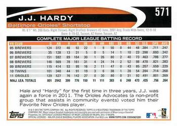 2012 Topps #571 J.J. Hardy Back