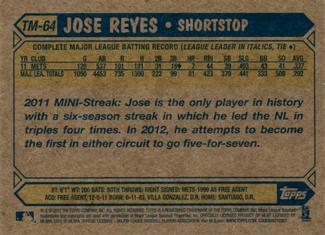 2012 Topps - 1987 Topps Minis #TM-64 Jose Reyes Back