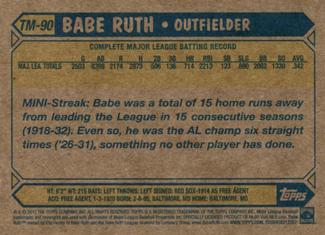 2012 Topps - 1987 Topps Minis #TM-90 Babe Ruth Back