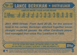 2012 Topps - 1987 Topps Minis #TM-19 Lance Berkman Back