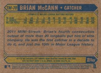 2012 Topps - 1987 Topps Minis #TM-78 Brian McCann Back