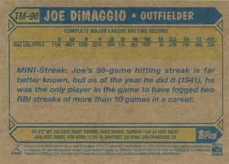 2012 Topps - 1987 Topps Minis #TM-98 Joe DiMaggio Back