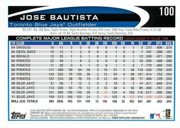2012 Topps - Gold Sparkle #100 Jose Bautista Back