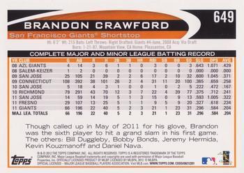 2012 Topps - Gold Sparkle #649 Brandon Crawford Back