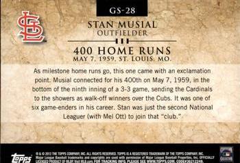 2012 Topps - Gold Standard #GS-28 Stan Musial Back
