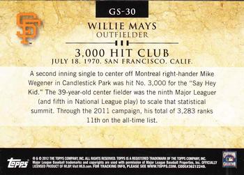 2012 Topps - Gold Standard #GS-30 Willie Mays Back