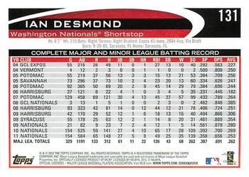 2012 Topps - Red #131 Ian Desmond Back