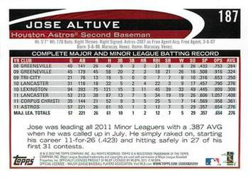2012 Topps - Red #187 Jose Altuve Back