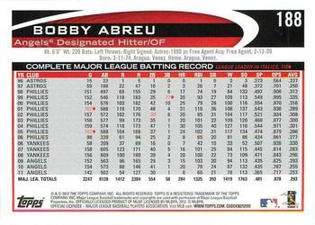 2012 Topps - Red #188 Bobby Abreu Back