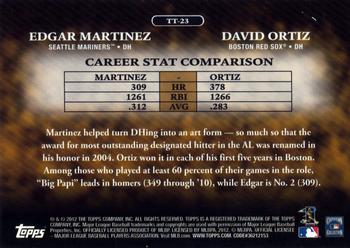 2012 Topps - Timeless Talents #TT-23 Edgar Martinez / David Ortiz Back