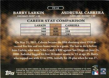2012 Topps - Timeless Talents #TT-13 Barry Larkin / Asdrubal Cabrera Back
