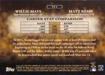 2012 Topps - Timeless Talents #TT-4 Willie Mays / Matt Kemp Back