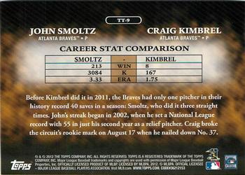 2012 Topps - Timeless Talents #TT-9 John Smoltz / Craig Kimbrel Back