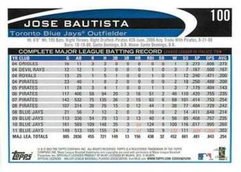 2012 Topps - Blue #100 Jose Bautista Back