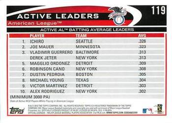 2012 Topps - Blue #119 Active AL Batting Average Leaders (Ichiro Suzuki / Joe Mauer / Vladimir Guerrereo) Back