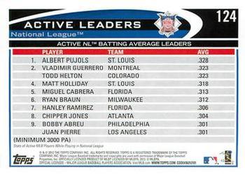 2012 Topps - Blue #124 Active NL Batting Average Leaders (Albert Pujols / Vladimir Guerrero / Todd Helton) Back