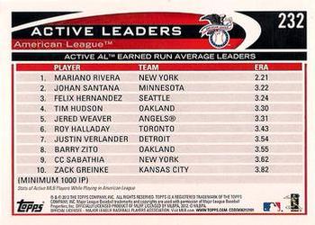 2012 Topps - Blue #232 Active AL Earned Run Average Leaders (Mariano Rivera / Johan Santana / Felix Hernandez) Back