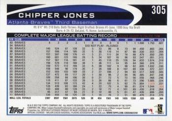 2012 Topps - Blue #305 Chipper Jones Back