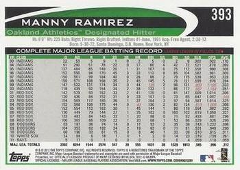 2012 Topps - Blue #393 Manny Ramirez Back