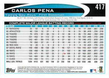 2012 Topps - Blue #417 Carlos Pena Back