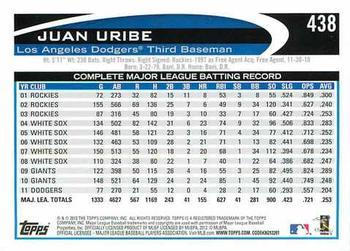 2012 Topps - Blue #438 Juan Uribe Back