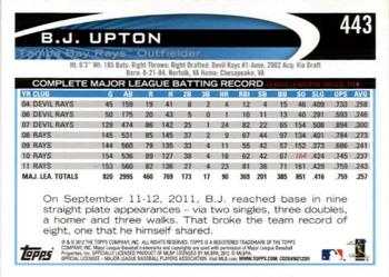 2012 Topps - Blue #443 B.J. Upton Back