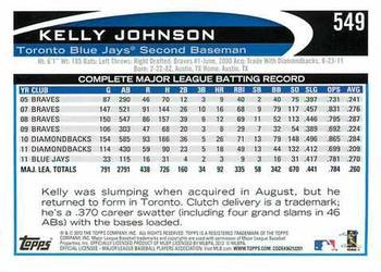 2012 Topps - Blue #549 Kelly Johnson Back