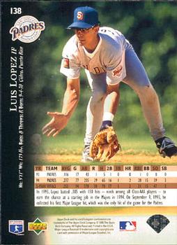 1995 Upper Deck #138 Luis Lopez Back