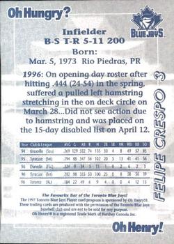 1997 Oh Henry! Toronto Blue Jays SGA #NNO Felipe Crespo Back