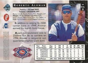 1995 Post Canada Anniversary Edition #2 Roberto Alomar Back
