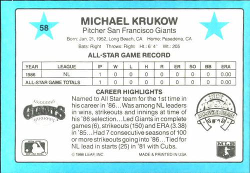 1987 Donruss All-Stars #58 Mike Krukow Back