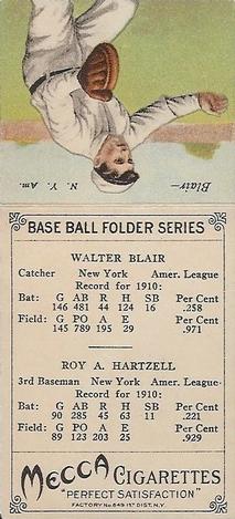1911 Mecca Double Folders T201 #NNO Roy Hartzell / Walter Blair Back