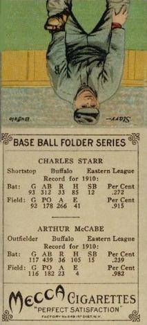 1911 Mecca Double Folders T201 #NNO James McCabe / Charles Starr Back