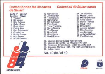 1984 Stuart Montreal Expos #40 Checklist Back