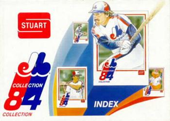 1984 Stuart Montreal Expos #40 Checklist Front