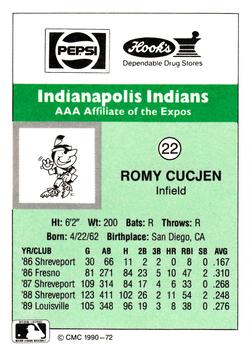 1990 CMC Indianapolis Indians #22 Romy Cucjen Back